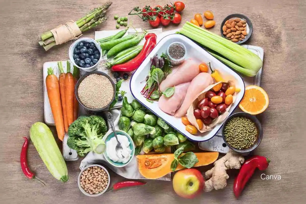Clean Eating Meal Plan for Beginners