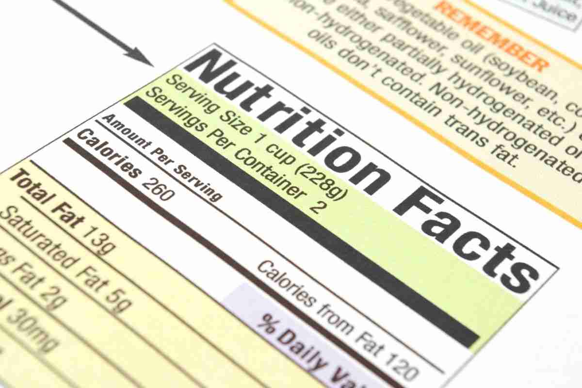 How to read Nutrition Facts Labels