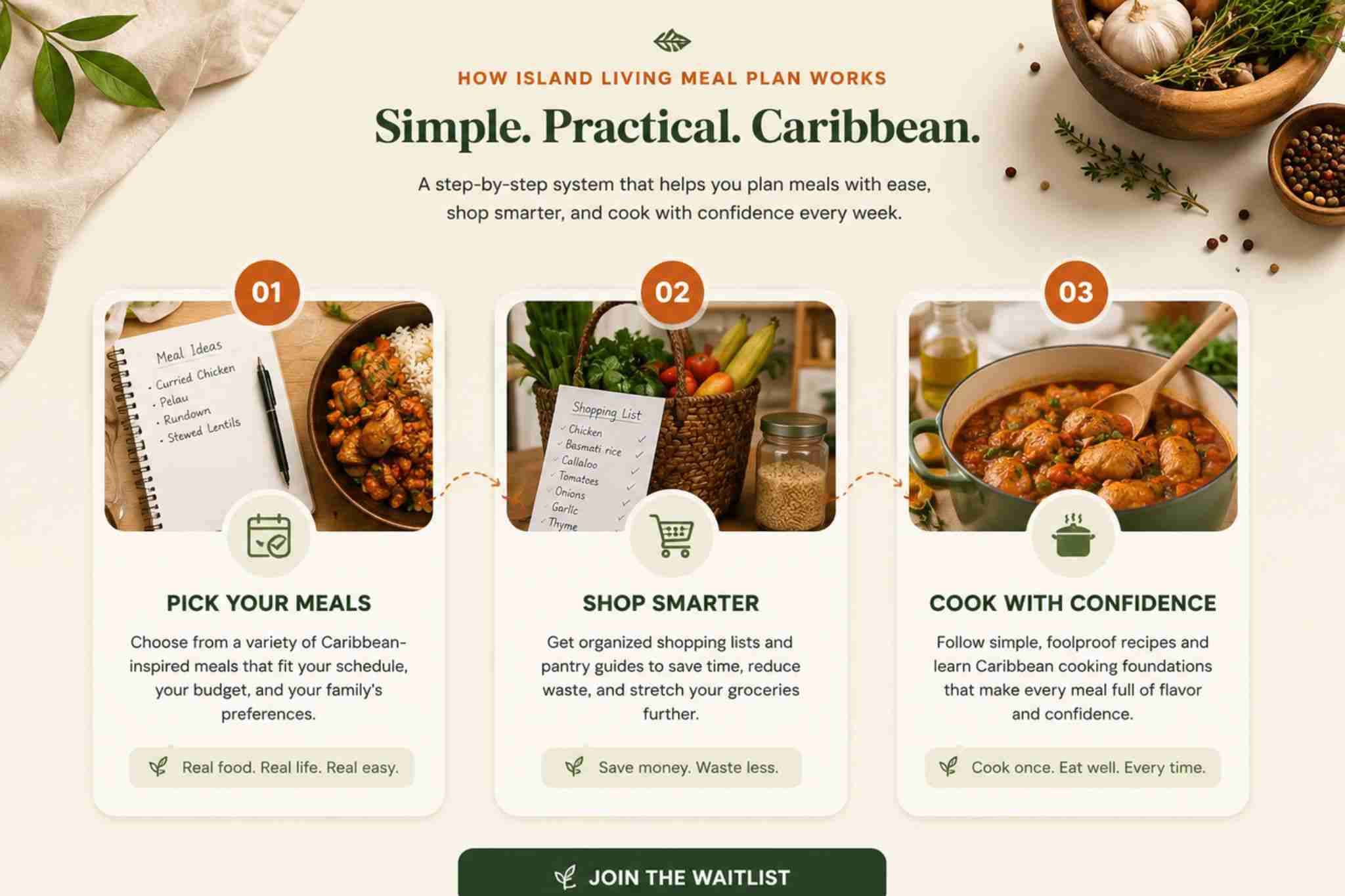 Island Living Meal Plan Details