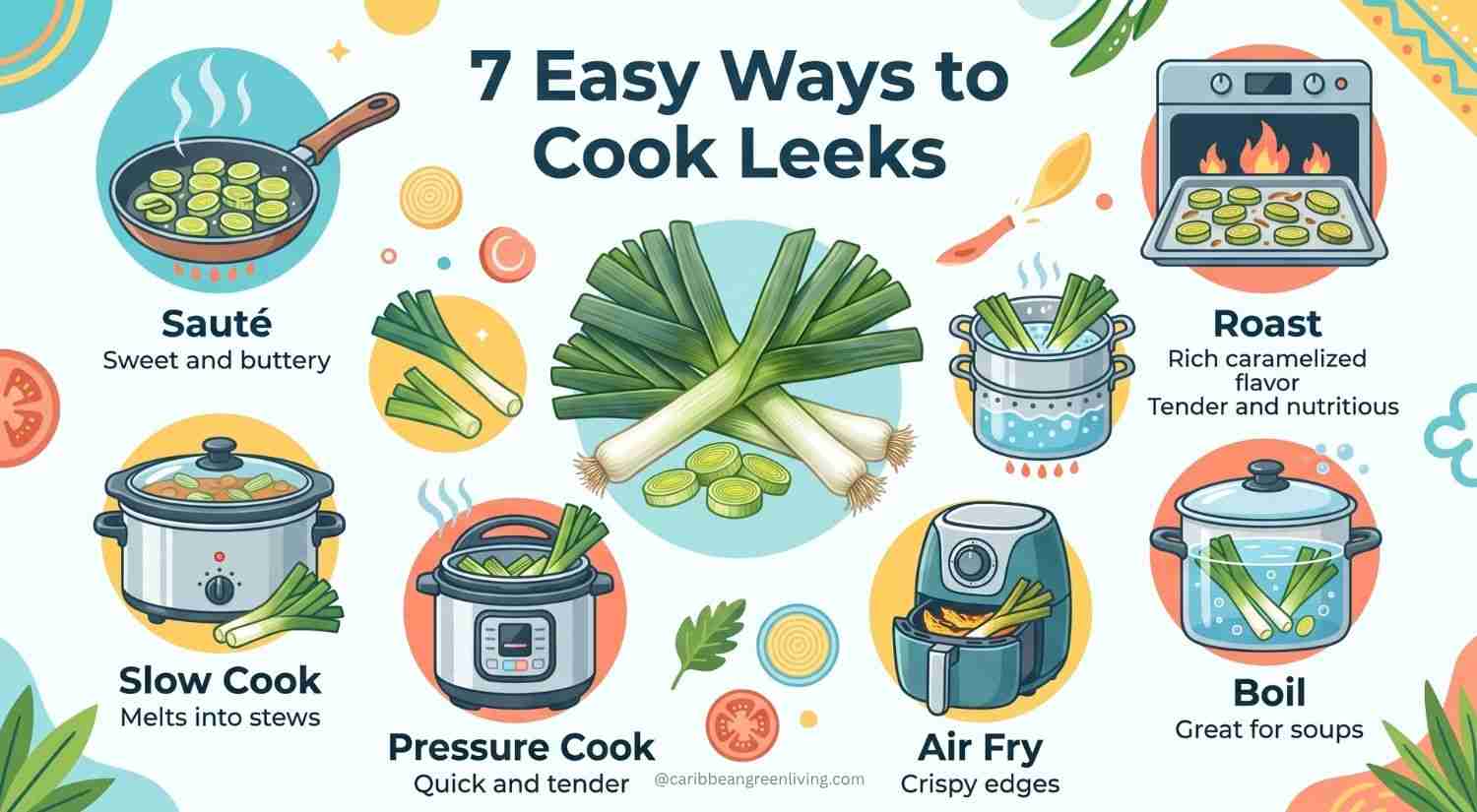 7 Easy Ways to Cook Leeks