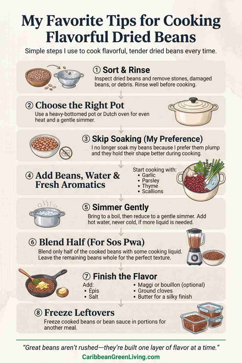 How to Cook Flavorful Dried Beans: Step-by-Step Infographic