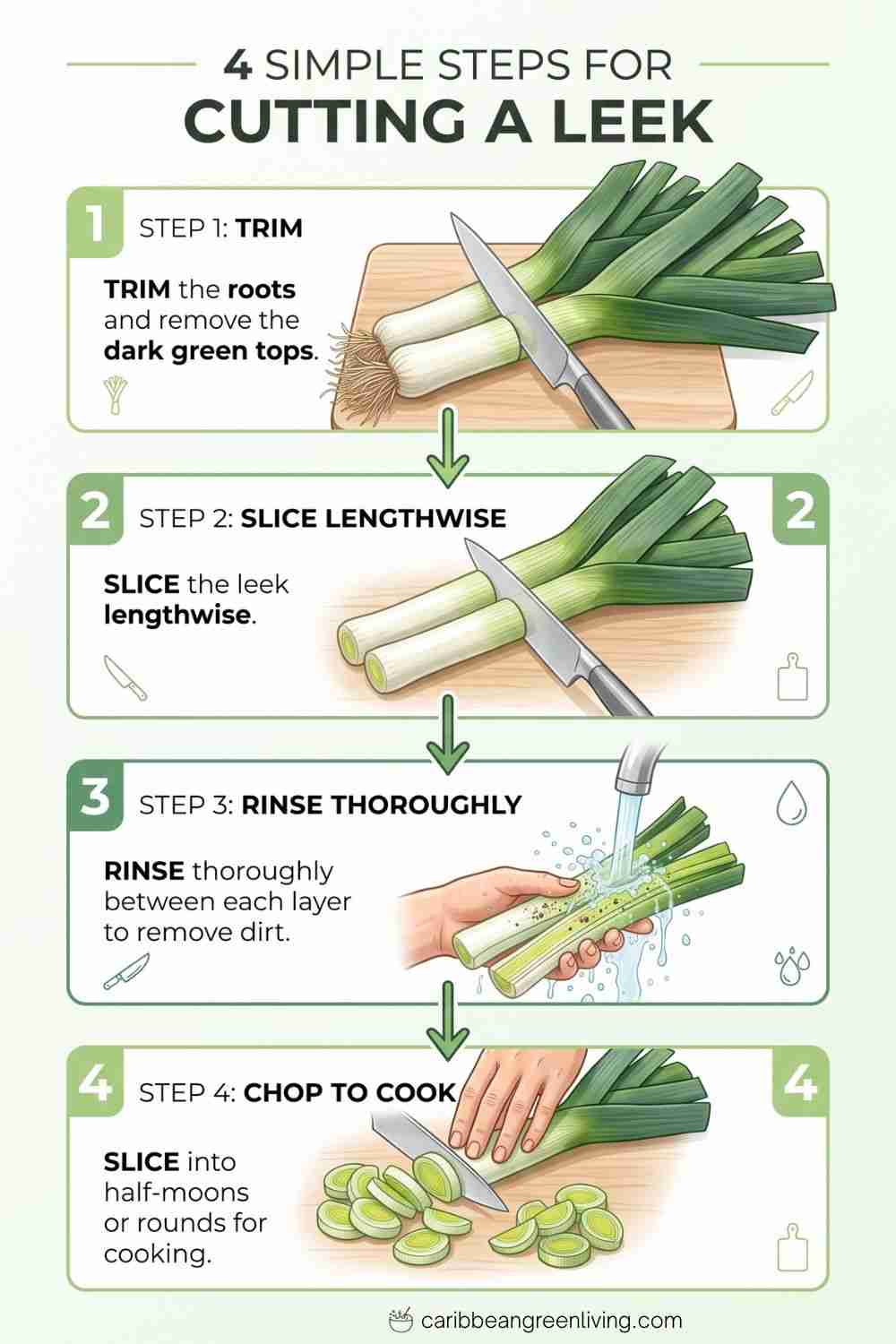 How to Cut a Leek
