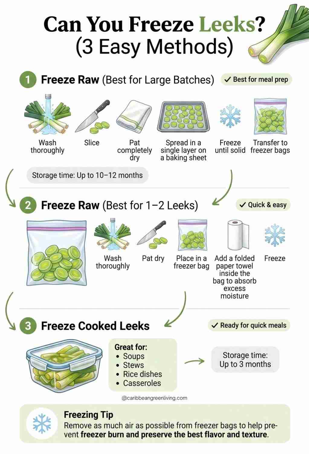 How to Freeze Leeks