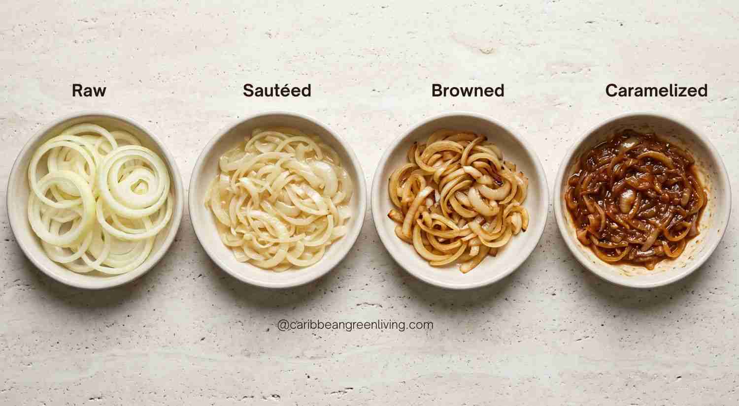 Raw → Sautéed → Browned → Caramelized-onions