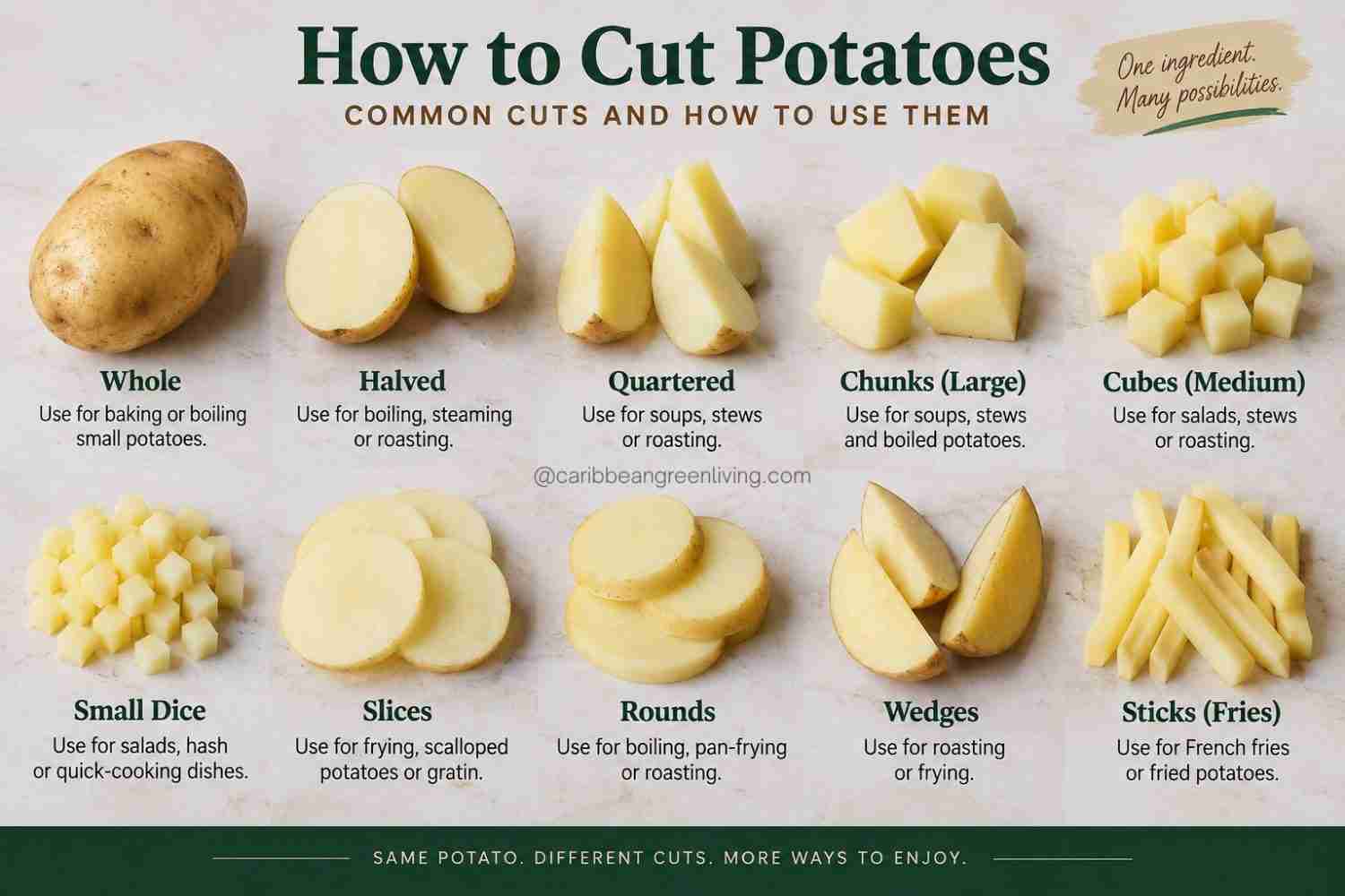 Potato Guide: How to Choose, Prep & Cook Potatoes in Haitian Cuisine 13 Potato Guide: How to peel, cut and slice potatoes for cooking