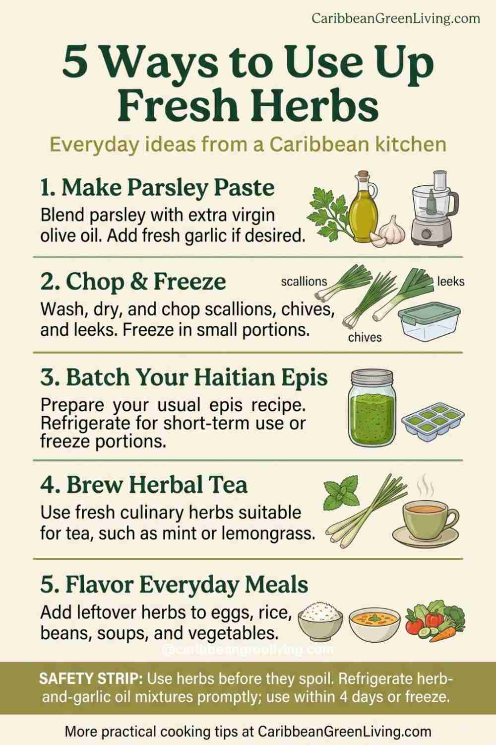 Five ways to use leftover herbs: parsley paste, frozen aromatics, Haitian epis, herbal tea, and everyday meals.